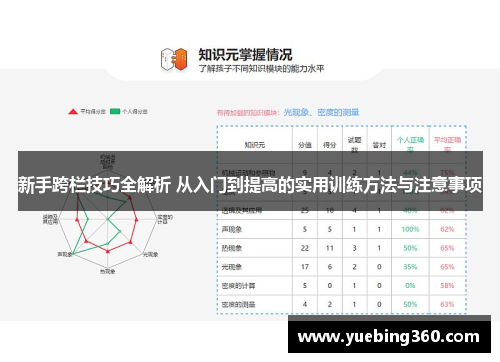 新手跨栏技巧全解析 从入门到提高的实用训练方法与注意事项